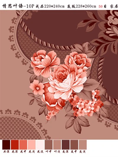 सर्वोत्तम ऊनी कम्बल